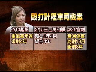 Makiyo 毆打計程車司機案 最新情況曝光